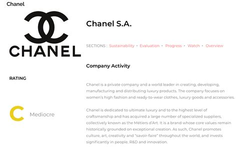 Chanel sustainability report